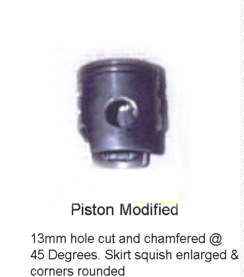 AR moded piston